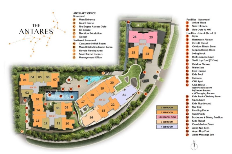 The Antares site plan